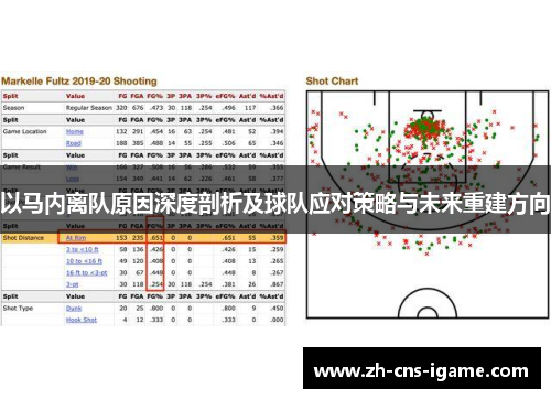 以马内离队原因深度剖析及球队应对策略与未来重建方向 以马内离队原因深度剖析及球队应对策略与未来重建方向