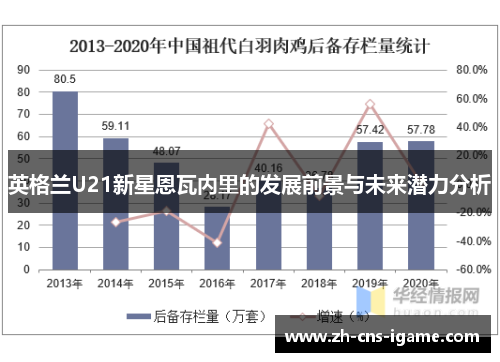 英格兰U21新星恩瓦内里的发展前景与未来潜力分析 英格兰U21新星恩瓦内里的发展前景与未来潜力分析