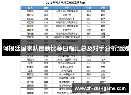 阿根廷国家队最新比赛日程汇总及对手分析预测