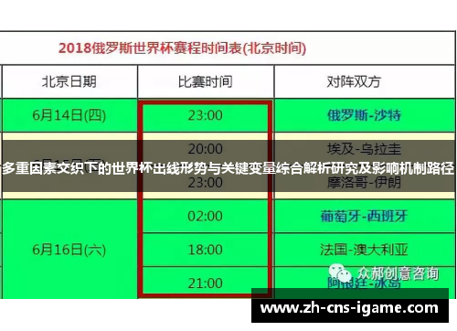 多重因素交织下的世界杯出线形势与关键变量综合解析研究及影响机制路径 多重因素交织下的世界杯出线形势与关键变量综合解析研究及影响机制路径