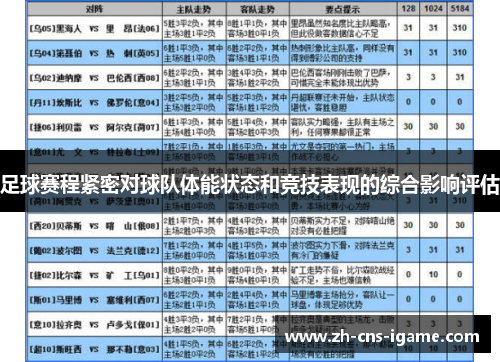 足球赛程紧密对球队体能状态和竞技表现的综合影响评估
